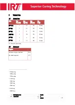 Preview for 5 page of IRT SingleHeater SH 312 Series Instruction Manual