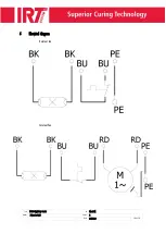 Preview for 10 page of IRT SingleHeater SH 312 Series Instruction Manual