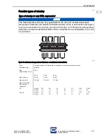 Preview for 49 page of IS1+ 9482/33 Operating Instructions Manual