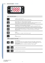 Preview for 27 page of ISA MILLENNIUM MY2019 Use And Maintenance Manual