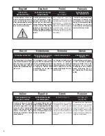 Preview for 2 page of ISANTA Senco GT40FS Operating Instructions Manual