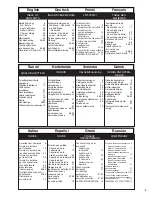 Preview for 3 page of ISANTA Senco GT40FS Operating Instructions Manual