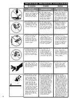 Preview for 7 page of ISANTA Senco GT40FS Operating Instructions Manual