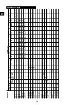 Preview for 20 page of ISANTA Senco Pro FinishPro10 Operating Instructions Manual