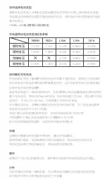 Preview for 5 page of ISDT C4 evo User Manual