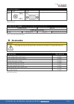 Preview for 17 page of iseg ECH 124 Technical Documentation Manual