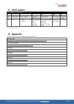 Preview for 18 page of iseg ECH 124 Technical Documentation Manual