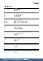 Preview for 19 page of iseg ECH 124 Technical Documentation Manual