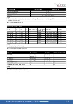 Preview for 10 page of iseg EDS LOW COST Technical Documentation Manual