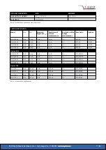 Preview for 11 page of iseg EHQ 1 Series Technical Documentation Manual