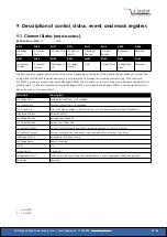 Preview for 30 page of iseg EHQ 1 Series Technical Documentation Manual