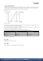 Preview for 21 page of iseg EPS 150W Manual