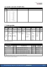 Preview for 33 page of iseg EPS 150W Manual