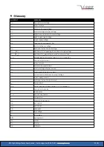 Preview for 35 page of iseg EPS 150W Manual