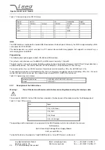 Preview for 20 page of iseg HPS 300 W Manual