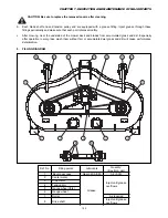 Preview for 124 page of Iseki SBC550FH Operation Manual