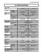 Preview for 32 page of Iseki SBC550X Operation Manual