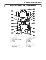 Preview for 34 page of Iseki SBC550X Operation Manual