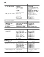 Preview for 69 page of Iseki SBC550X Operation Manual