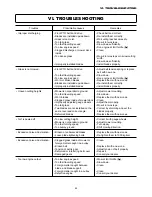 Preview for 90 page of Iseki SBC550X Operation Manual