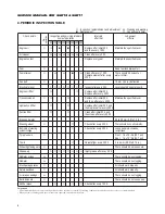 Preview for 8 page of Iseki SCM49 Service Manual