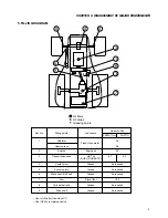 Preview for 9 page of Iseki SCM49 Service Manual