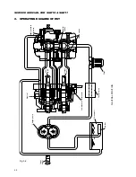 Preview for 60 page of Iseki SCM49 Service Manual