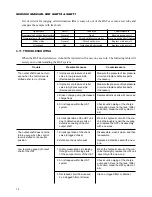 Preview for 78 page of Iseki SCM49 Service Manual