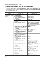 Preview for 94 page of Iseki SCM49 Service Manual