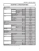 Preview for 32 page of Iseki SZ330 Operation Manual