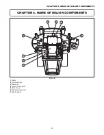 Preview for 34 page of Iseki SZ330 Operation Manual