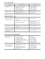 Preview for 69 page of Iseki SZ330 Operation Manual