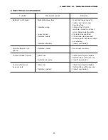 Preview for 70 page of Iseki SZ330 Operation Manual