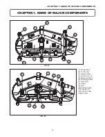 Preview for 72 page of Iseki SZ330 Operation Manual