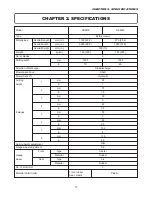 Preview for 74 page of Iseki SZ330 Operation Manual