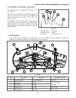 Preview for 88 page of Iseki SZ330 Operation Manual