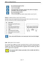 Preview for 15 page of Isel iMC-S8 Operating Instruction