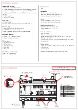 Preview for 2 page of Iseo 5E052014 Installation Manual