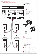 Preview for 3 page of Iseo 5E052014 Installation Manual