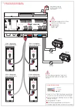 Preview for 11 page of Iseo 5E052014 Installation Manual