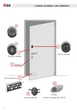 Preview for 4 page of Iseo x1R Easy Quick Start Manual