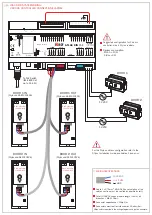 Preview for 3 page of Iseo Zero1 Atlas Plus Installation Manual