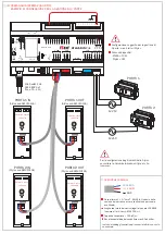 Preview for 7 page of Iseo Zero1 Atlas Plus Installation Manual