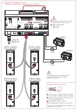 Preview for 19 page of Iseo Zero1 Atlas Plus Installation Manual