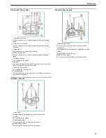 Preview for 9 page of ISG Peak RTX1000 Instruction Manual