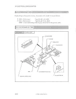 Preview for 27 page of ISHIDA AC-2000 Service Manual