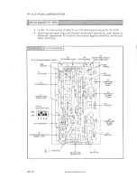 Preview for 29 page of ISHIDA AC-2000 Service Manual