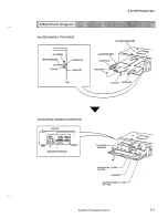 Preview for 11 page of ISHIDA AC-3000 System Setup Manual