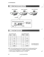 Preview for 12 page of ISHIDA AC-3000 System Setup Manual