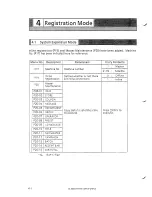 Preview for 20 page of ISHIDA AC-3000 System Setup Manual